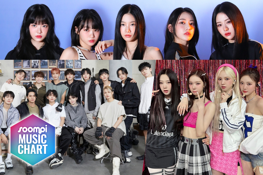 Soompi 的 2023 年 K-Pop 音乐排行榜，5 月第 3 周