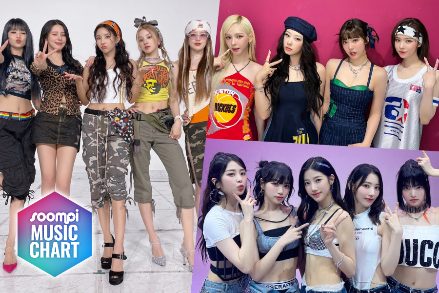 Soompi 的 2023 年 K-Pop 音乐排行榜，6 月第 1 周