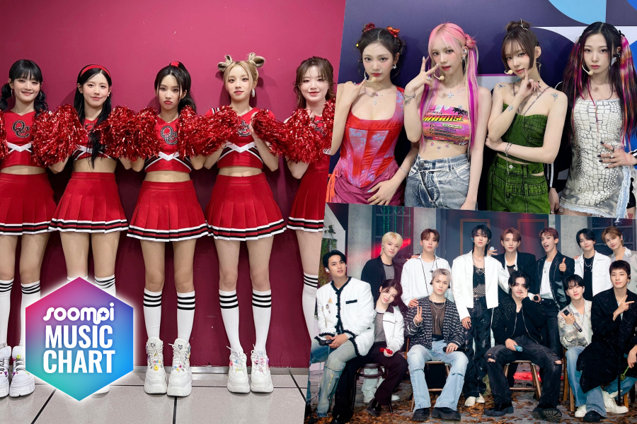 Soompi 的 2023 年 K-Pop 音乐排行榜，6 月第 2 周