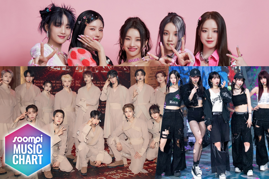 Soompi 的 K-Pop 音乐排行榜 2023 年 6 月第 4 周
