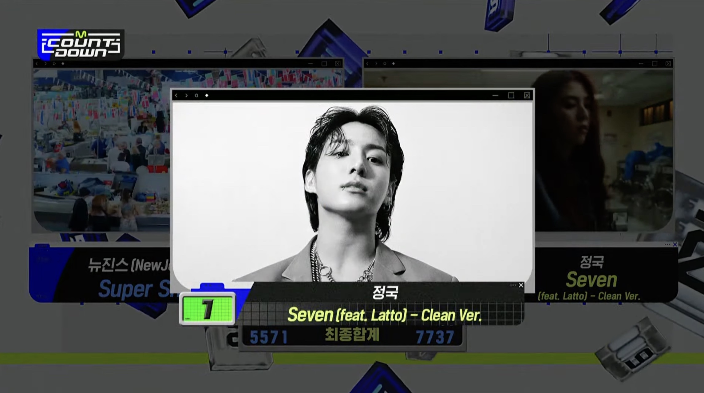 观看：BTS 的 Jungkook 在“M Countdown”中以“Seven”赢得第五场胜利并获得三冠王； TREASURE、ITZY 等人的表演