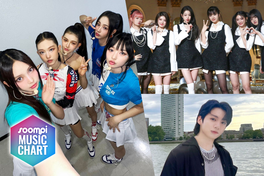Soompi 2023 年韩国流行音乐排行榜，8 月第 3 周