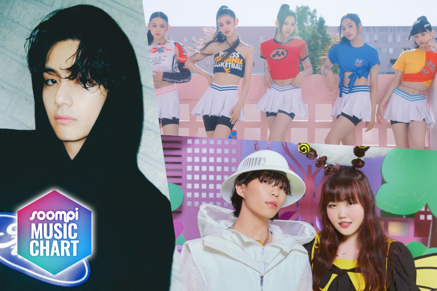 Soompi 2023 年 K-Pop 音乐排行榜，9 月第 4 周