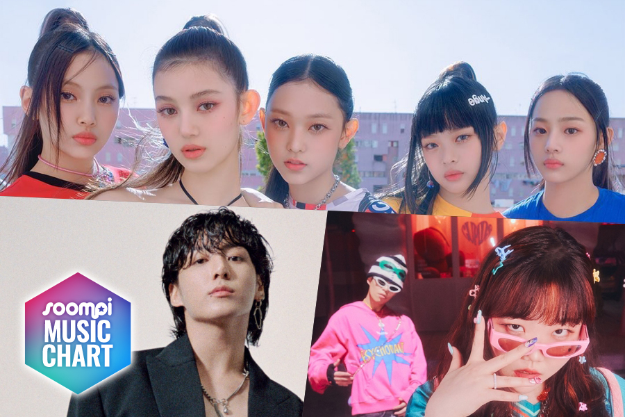 Soompi 的 2023 年 K-Pop 音乐排行榜，10 月第 1 周