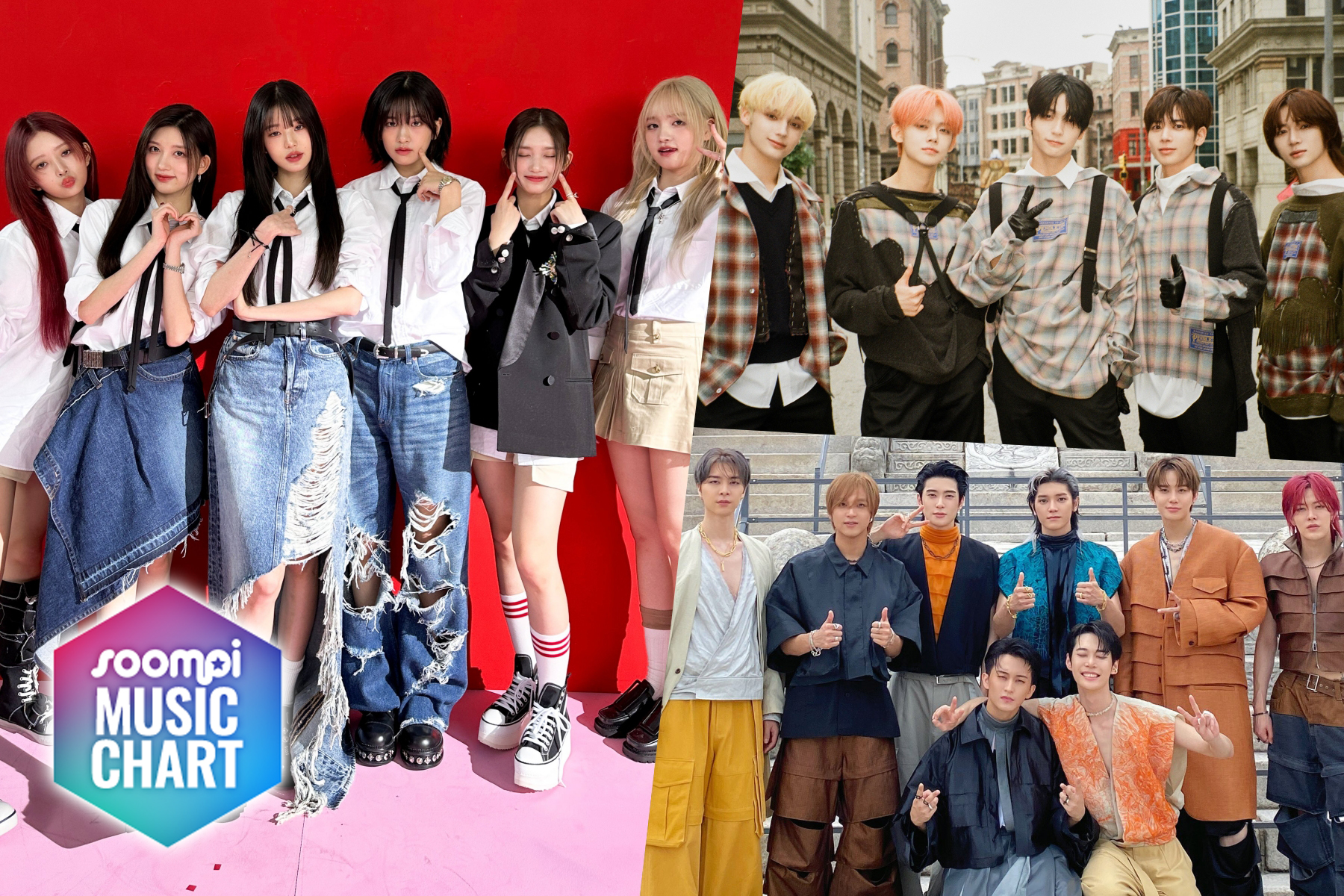 Soompi 的 K-Pop 音乐排行榜 2023 年 10 月第 4 周