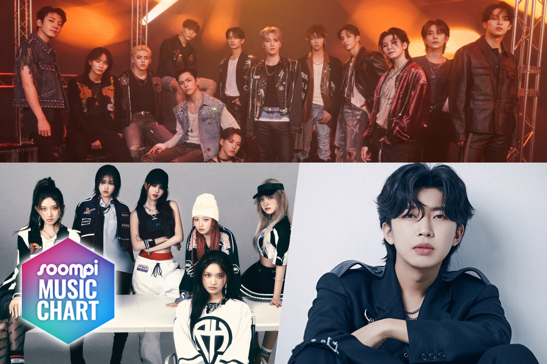 Soompi 的 K-Pop 音乐排行榜 2023 年 11 月第 2 周
