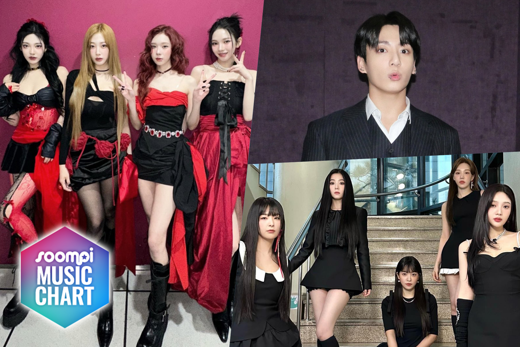 Soompi 的 2023 年韩国流行音乐排行榜，12 月第 1 周
