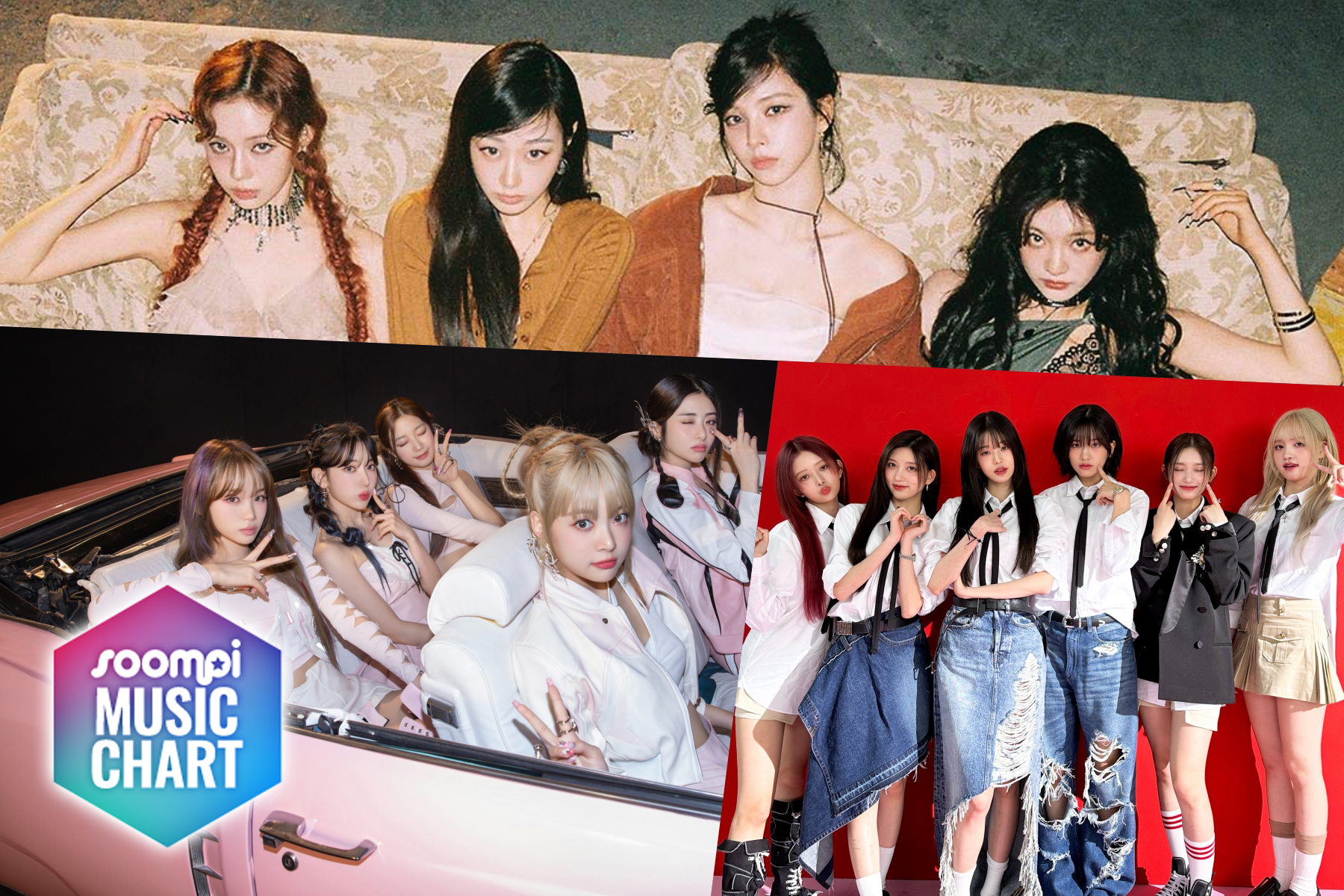 Soompi 2024 年韩国流行音乐排行榜，1 月第 1 周