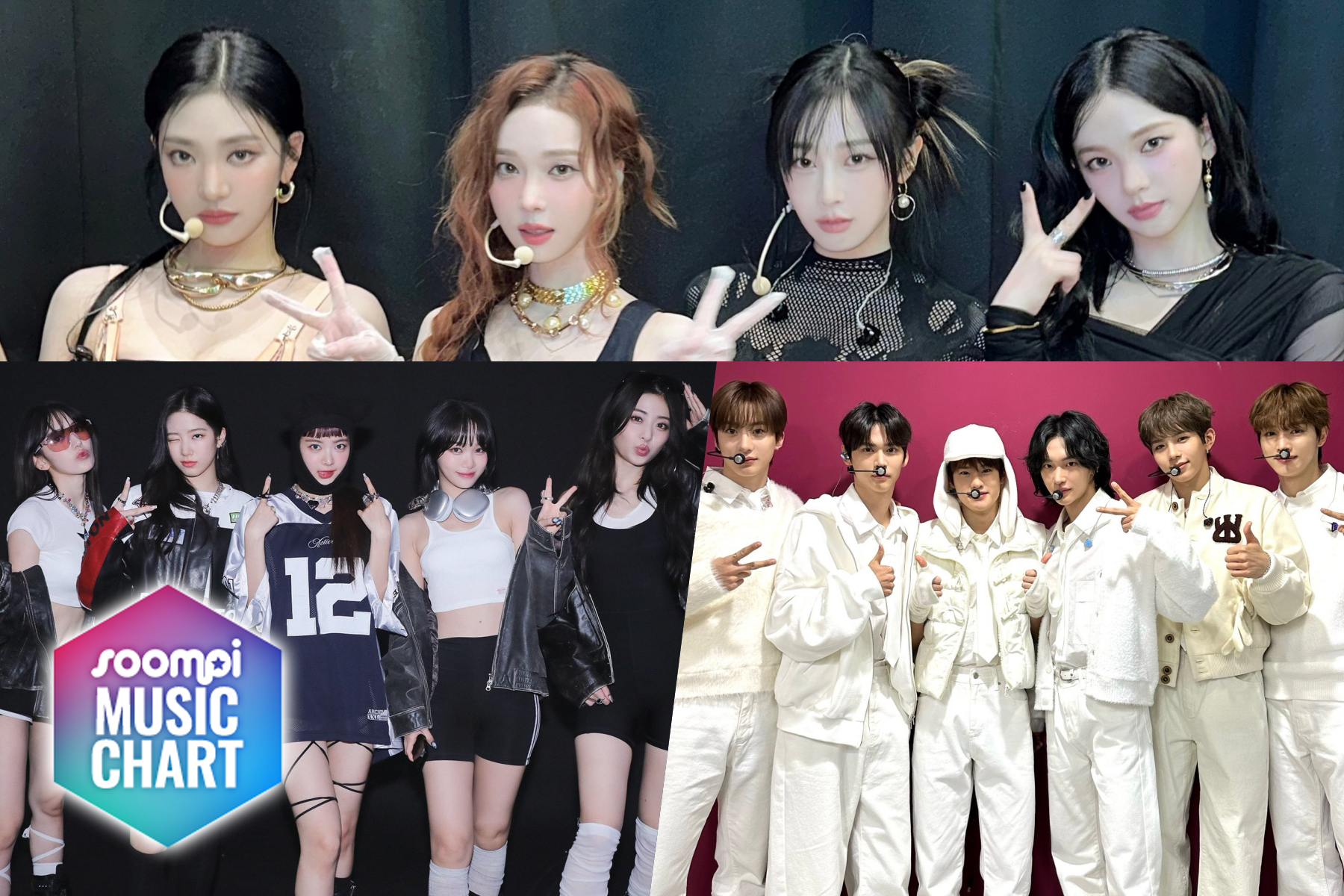 Soompi 的 2024 年 K-Pop 音乐排行榜，1 月第 3 周