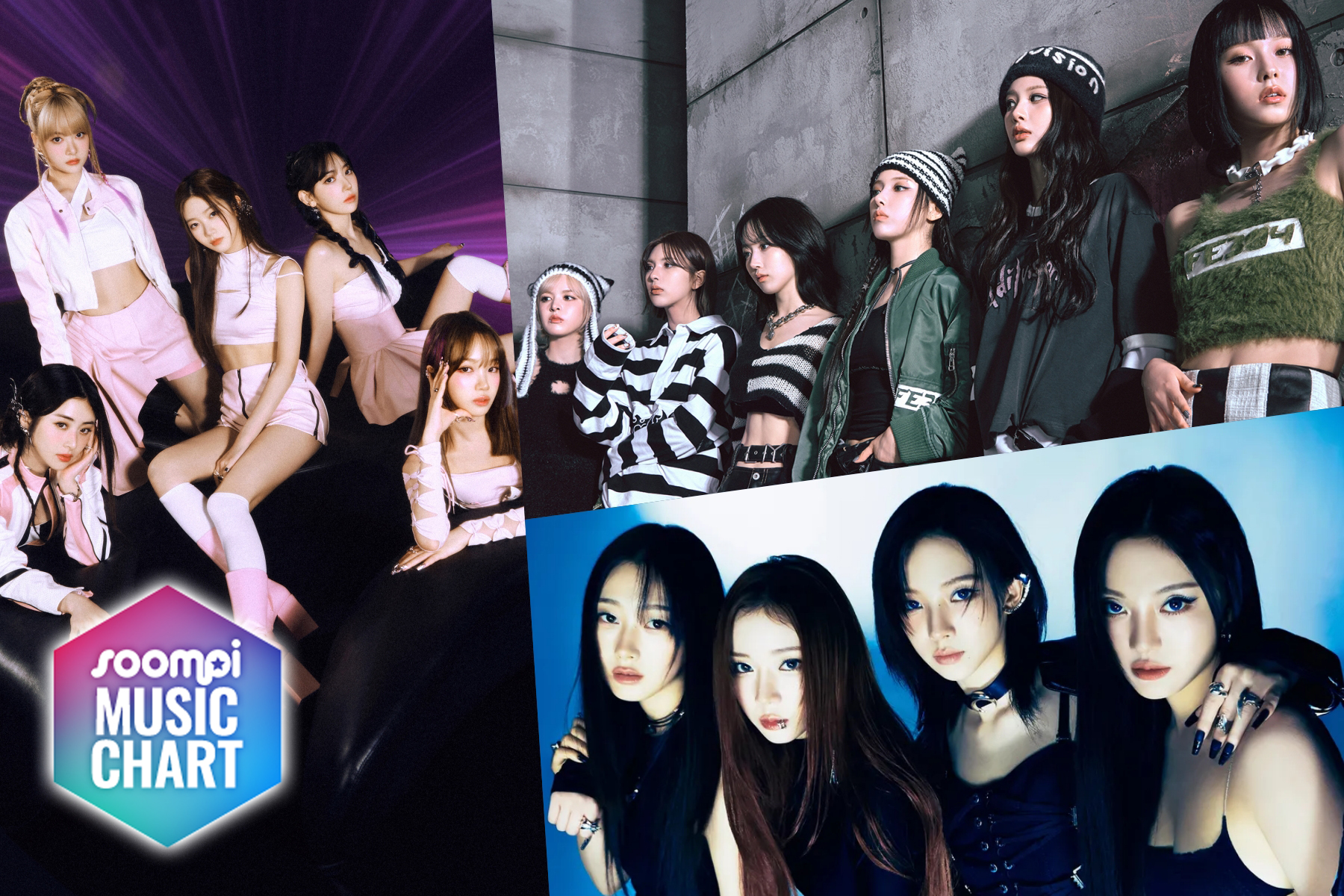 Soompi 的 K-Pop 音乐排行榜 2024 年，一月第 4 周