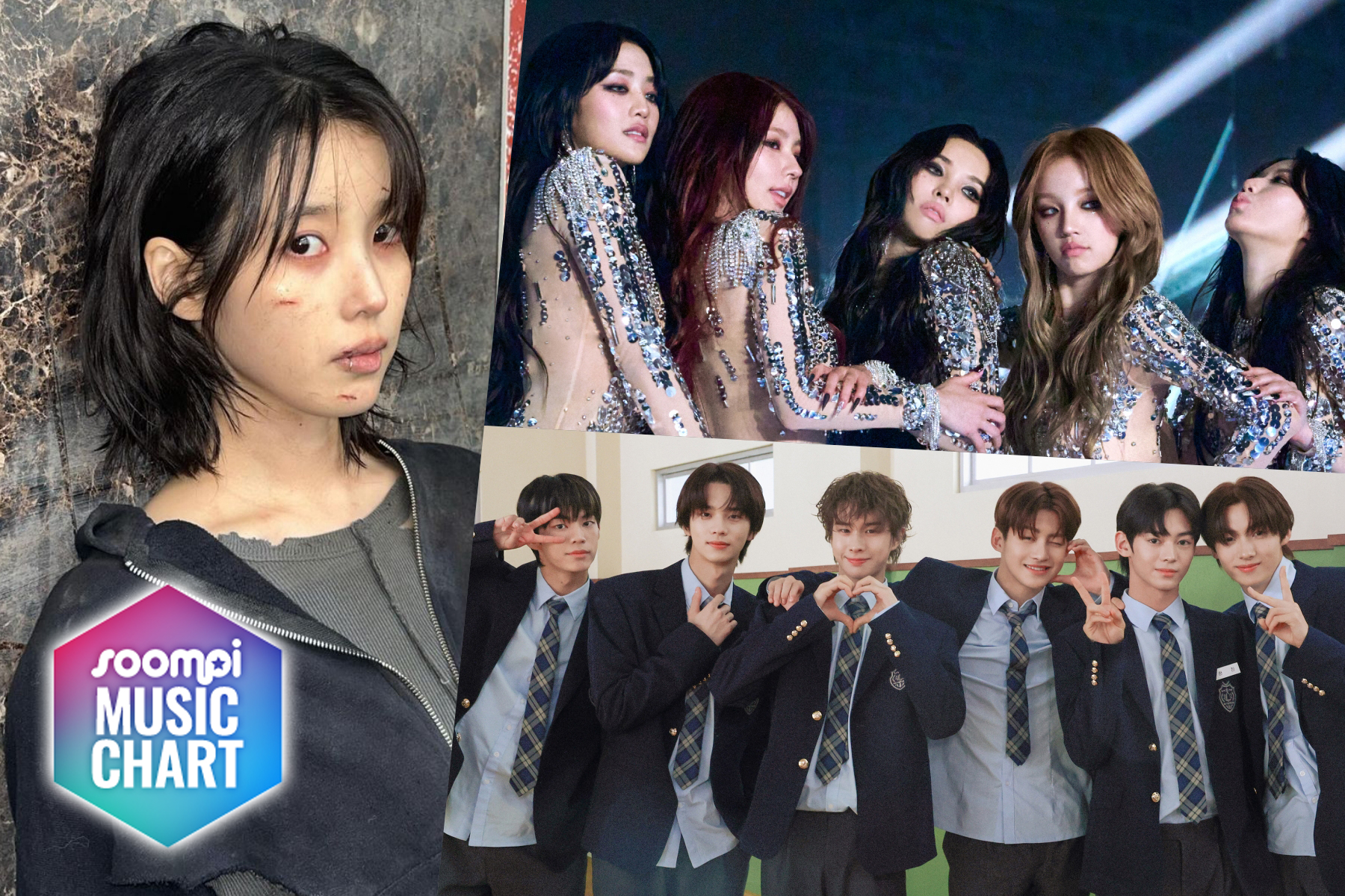 Soompi 的 K-Pop 音乐排行榜 2024 年二月第 2 周