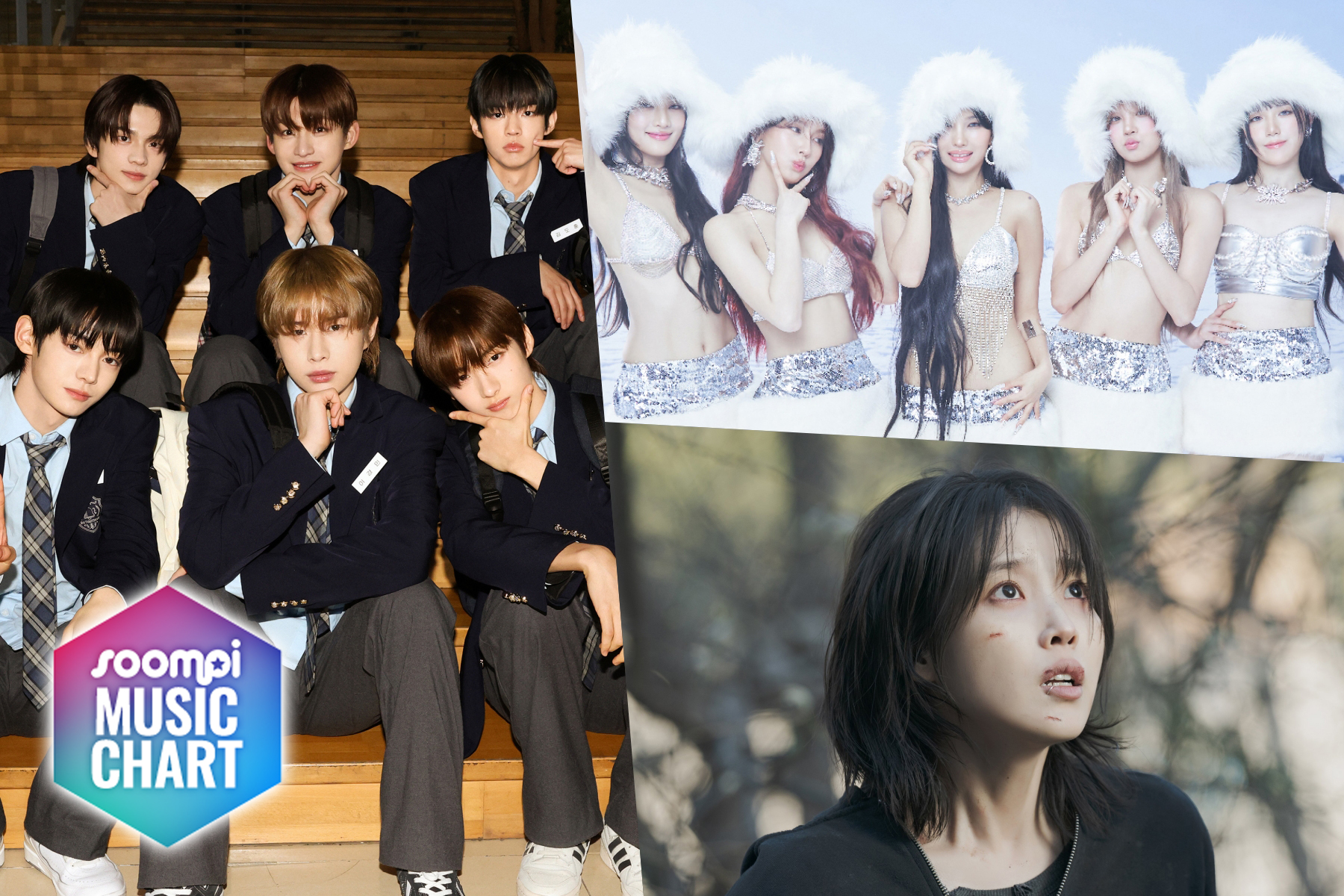 Soompi 的 K-Pop 音乐排行榜 2024 年，2 月第 4 周