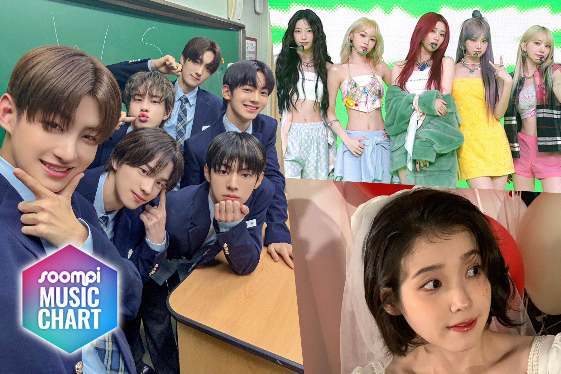 Soompi 的 2024 年韩国流行音乐排行榜，3 月第 1 周
