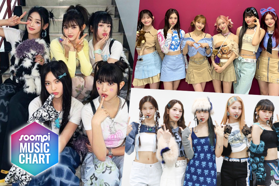 Soompi 的 2023 年 K-Pop 音乐排行榜，3 月第 4 周