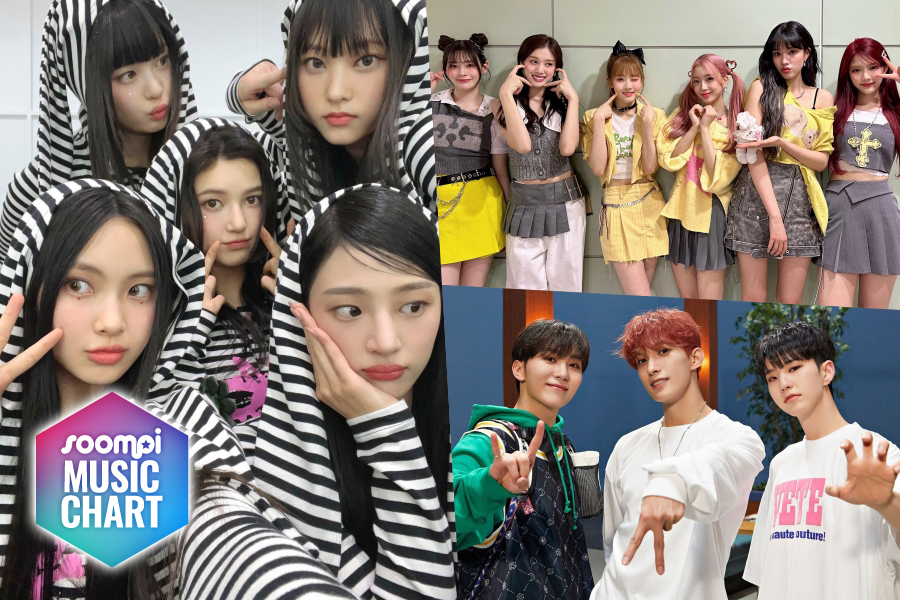 Soompi 2023 年 K-Pop 音乐排行榜，3 月第 3 周
