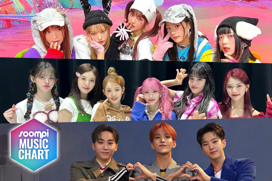 Soompi 的 2023 年 K-Pop 音乐排行榜，3 月第 2 周
